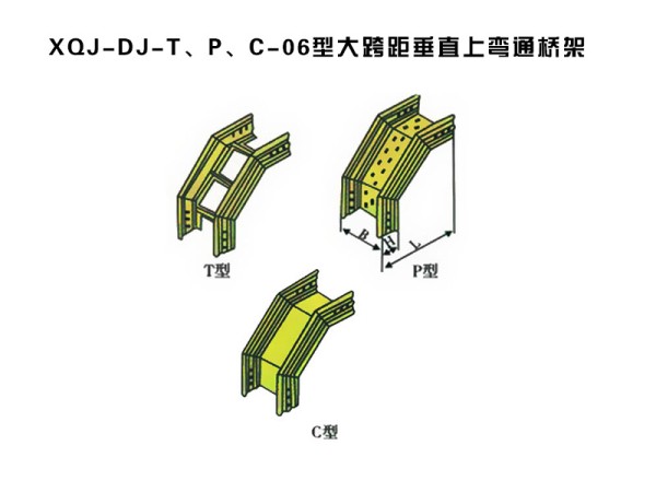 xqj-dj-t、p、c-06型大跨距垂直上彎通橋架