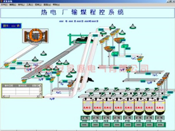 電廠dcs集散控制系統(tǒng)