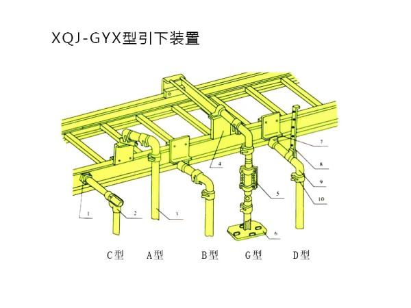 電纜橋架引下裝置